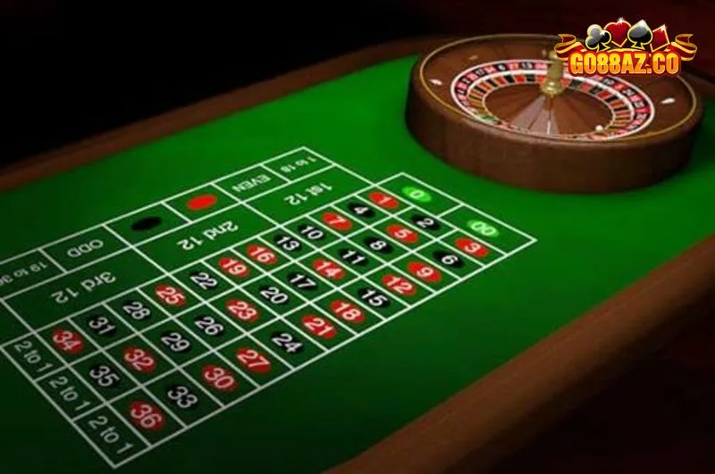 Bí quyết hay khi cược Roulette