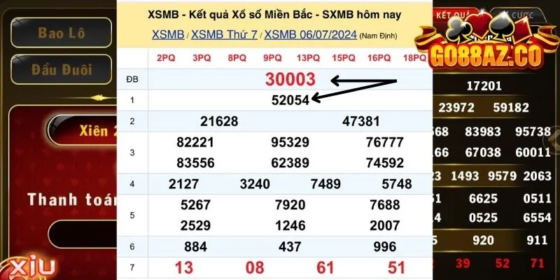 Ví dụ về xiên 2 tại giải XSMB ngày 06/07/2024